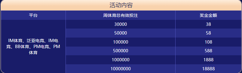 亚盈|亚盈体育|亚盈官方网站体育大闯关